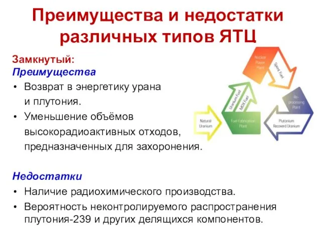 Преимущества и недостатки различных типов ЯТЦ Замкнутый: Преимущества Возврат в энергетику