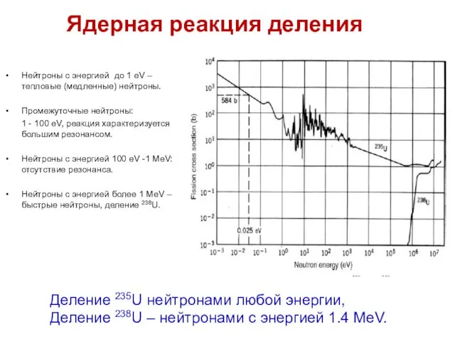 Нейтроны с энергией до 1 eV – тепловые (медленные) нейтроны. Промежуточные