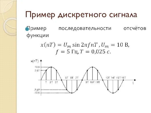 Пример дискретного сигнала