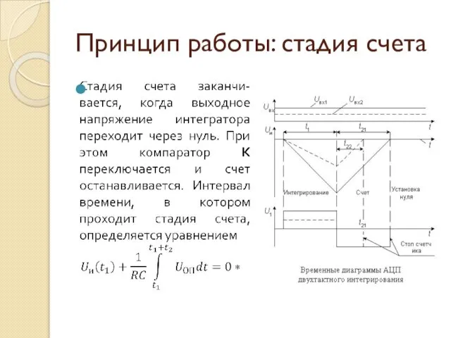 Принцип работы: стадия счета