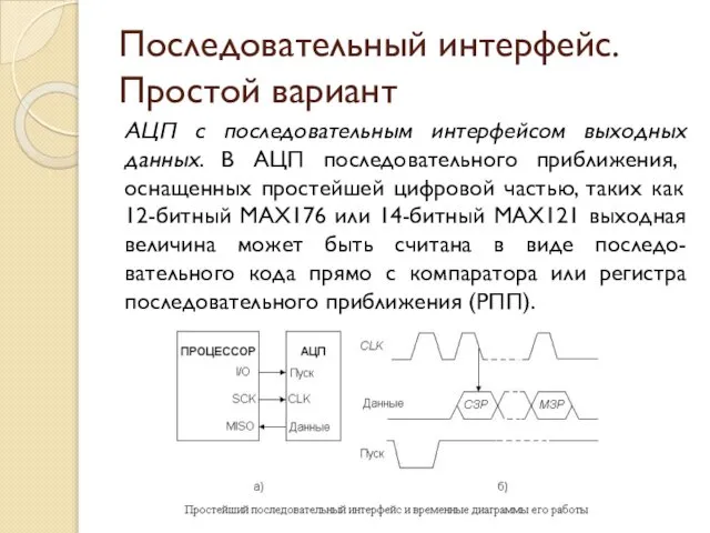 Последовательный интерфейс. Простой вариант АЦП с последовательным интерфейсом выходных данных. В