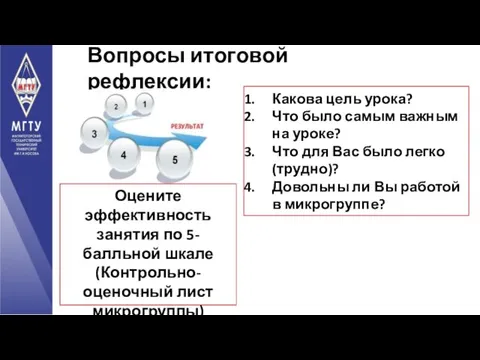 Вопросы итоговой рефлексии: Какова цель урока? Что было самым важным на