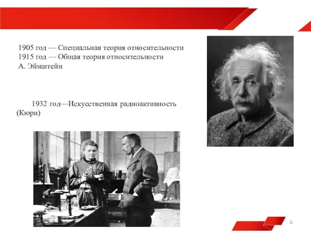 1905 год — Специальная теория относительности 1915 год — Общая теория