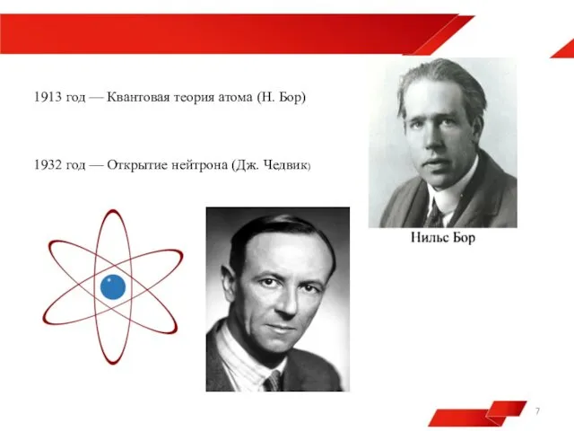 1932 год — Открытие нейтрона (Дж. Чедвик) 1913 год — Квантовая теория атома (Н. Бор)