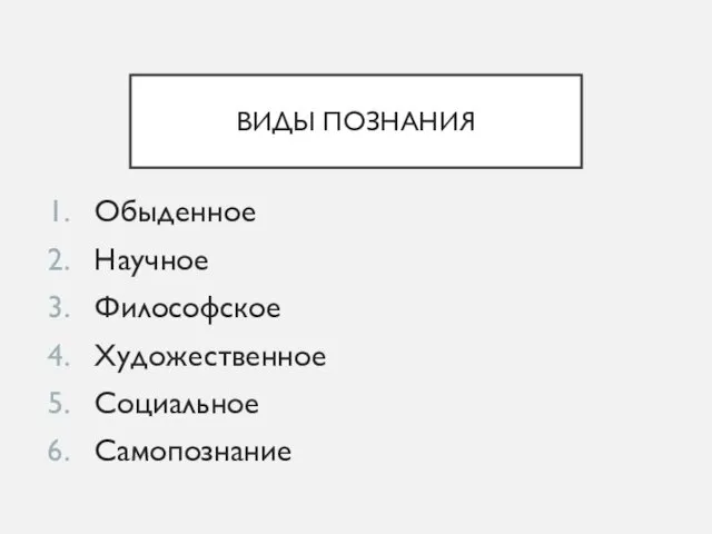 ВИДЫ ПОЗНАНИЯ Обыденное Научное Философское Художественное Социальное Самопознание