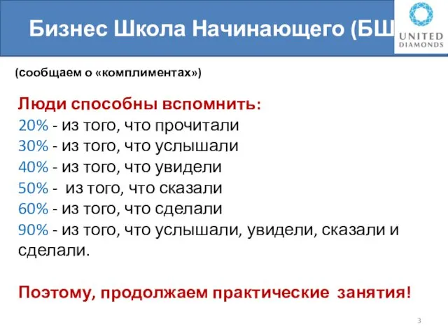 Бизнес Школа Начинающего (БШН) (сообщаем о «комплиментах») Люди способны вспомнить: 20%