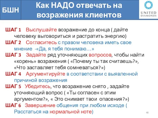 Как НАДО отвечать на возражения клиентов БШН ШАГ 1 Выслушайте возражение