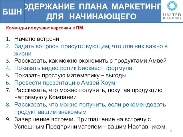 СОДЕРЖАНИЕ ПЛАНА МАРКЕТИНГА ДЛЯ НАЧИНАЮЩЕГО БШН Команды получают карточки с ПМ