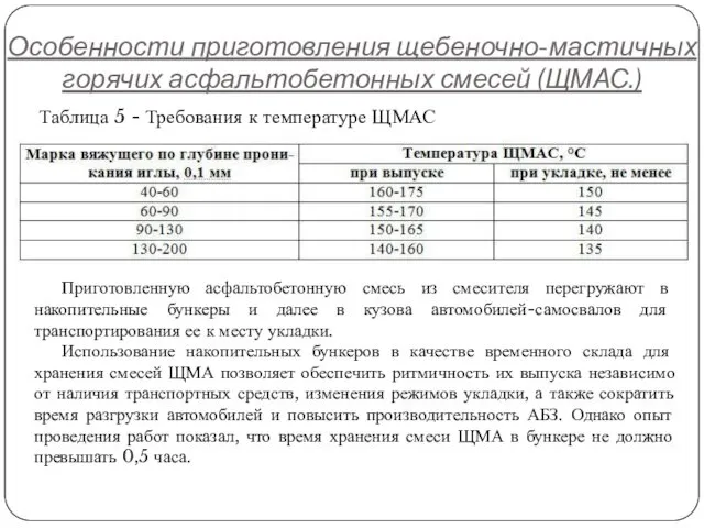 Особенности приготовления щебеночно-мастичных горячих асфальтобетонных смесей (ЩМАС.) Таблица 5 - Требования