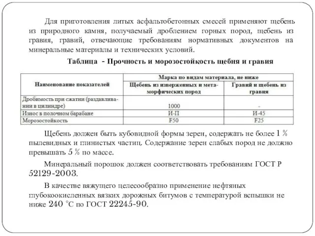 Для приготовления литых асфальтобетонных смесей применяют щебень из природного камня, получаемый