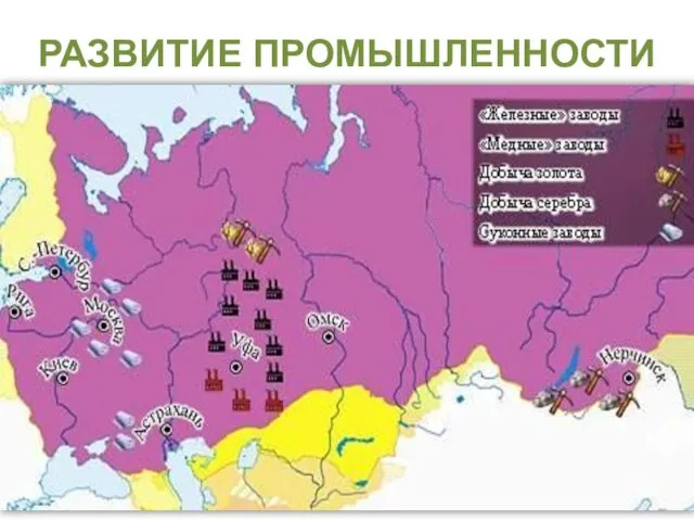 РАЗВИТИЕ ПРОМЫШЛЕННОСТИ Во второй половине XVIII века Россия стала крупнейшим производителем