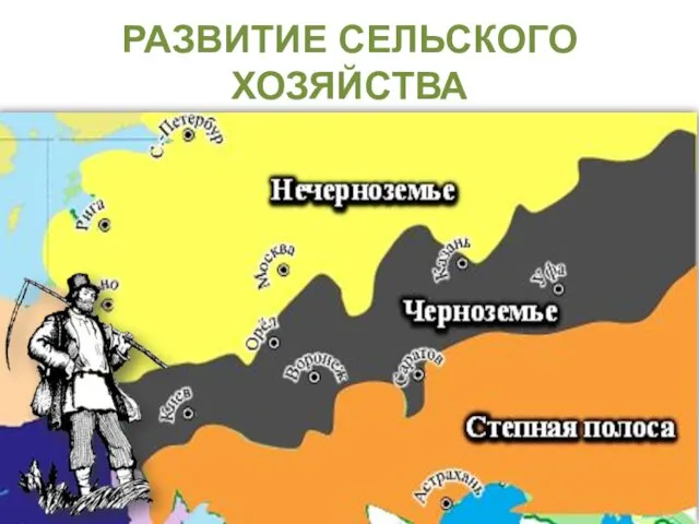 РАЗВИТИЕ СЕЛЬСКОГО ХОЗЯЙСТВА В территорию Европейской части России в зависимости от