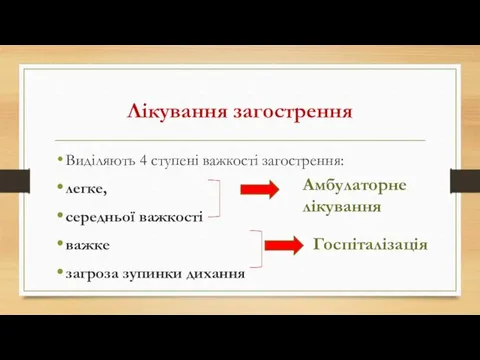 Лікування загострення Виділяють 4 ступені важкості загострення: легке, середньої важкості важке