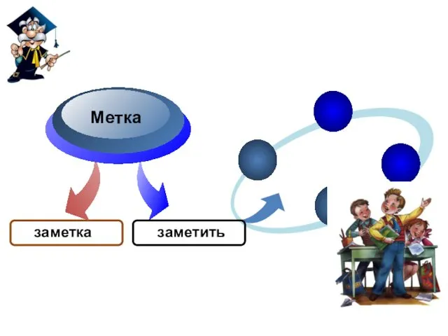 заметка заметить