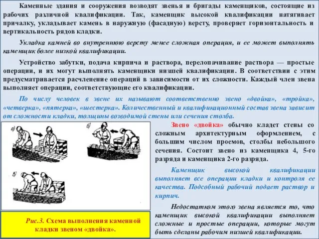 Каменные здания и сооружения возводят звенья и бригады каменщиков, состоящие из