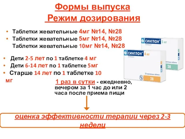 Формы выпуска Режим дозирования Таблетки жевательные 4мг №14, №28 Таблетки жевательные