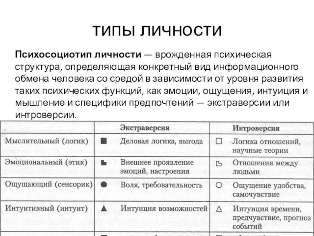 типы личности Психосоциотип личности — врожденная психическая структура, определяющая конкретный вид