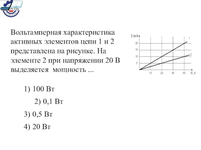 Вольтамперная характеристика активных элементов цепи 1 и 2 представлена на рисунке.