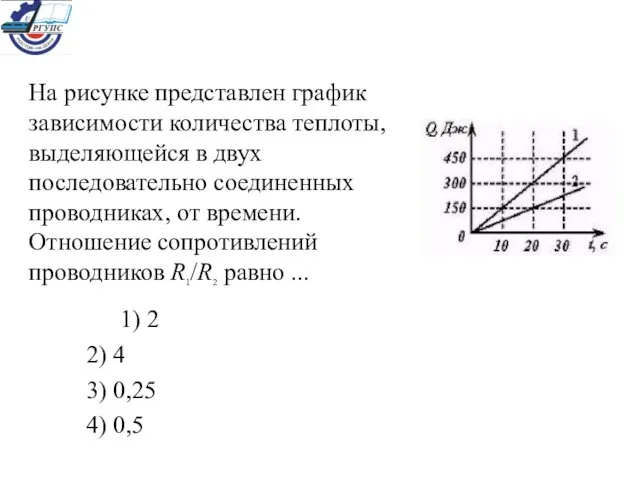 На рисунке представлен график зависимости количества теплоты, выделяющейся в двух последовательно