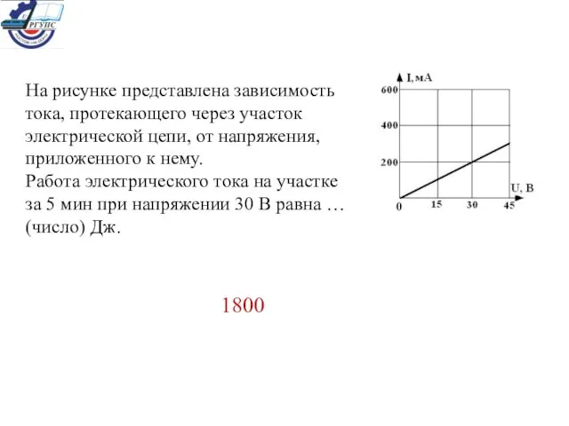 На рисунке представлена зависимость тока, протекающего через участок электрической цепи, от