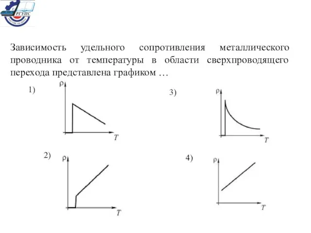 Зависимость удельного сопротивления металлического проводника от температуры в области сверхпроводящего перехода