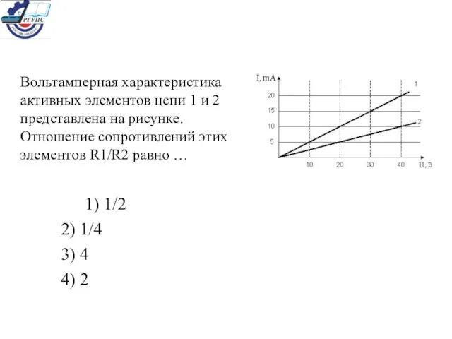 Вольтамперная характеристика активных элементов цепи 1 и 2 представлена на рисунке.