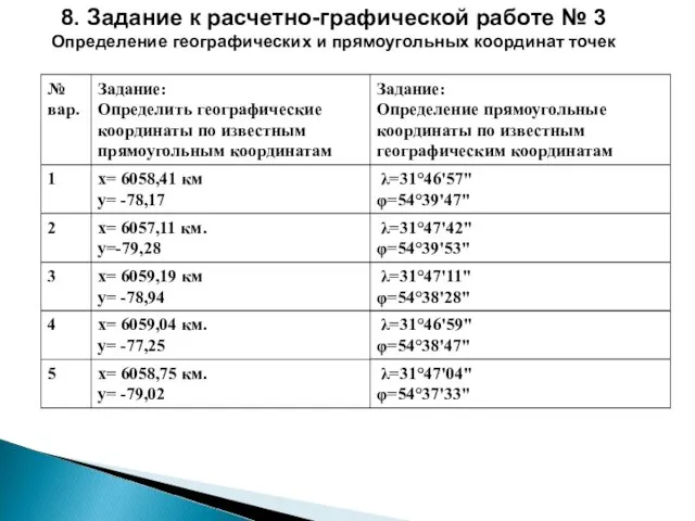 8. Задание к расчетно-графической работе № 3 Определение географических и прямоугольных координат точек