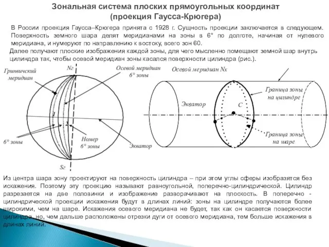 Зональная система плоских прямоугольных координат (проекция Гаусса-Крюгера) В России проекция Гаусса–Крюгера