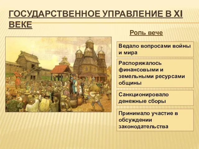 ГОСУДАРСТВЕННОЕ УПРАВЛЕНИЕ В XI ВЕКЕ Ведало вопросами войны и мира Распоряжалось