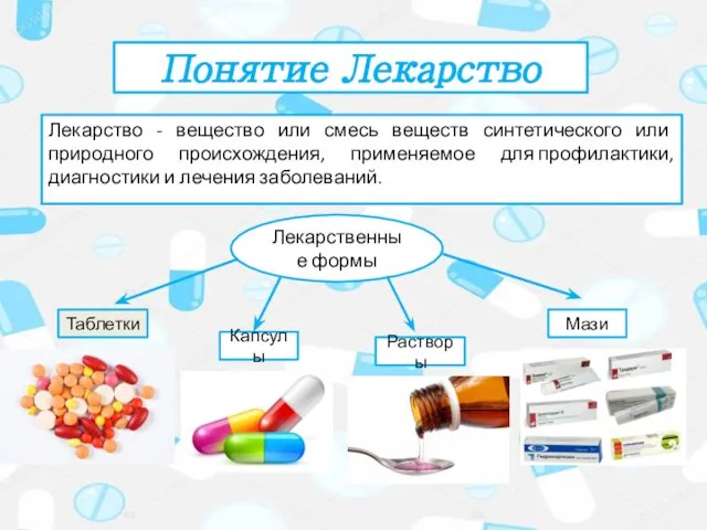 Понятие Лекарство Лекарственные формы Лекарство - вещество или смесь веществ синтетического