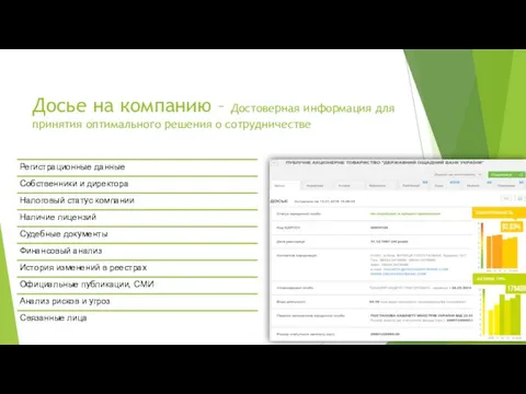 Досье на компанию – Достоверная информация для принятия оптимального решения о сотрудничестве