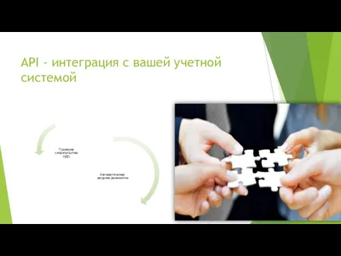 АPI - интеграция с вашей учетной системой