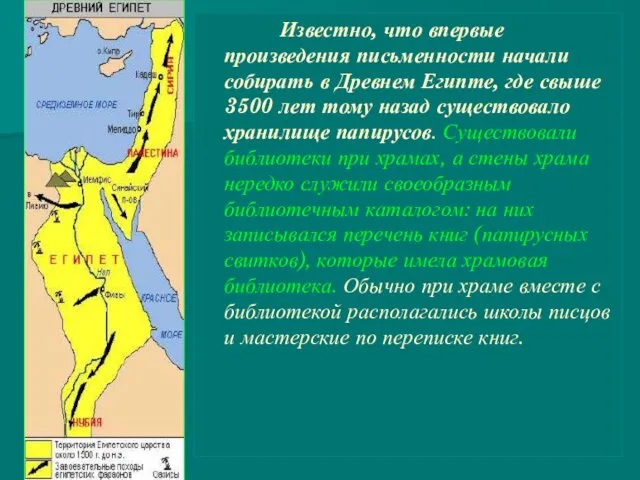 Известно, что впервые произведения письменности начали собирать в Древнем Египте, где