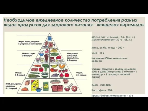 Необходимое ежедневное количество потребления разных видов продуктов для здорового питания –