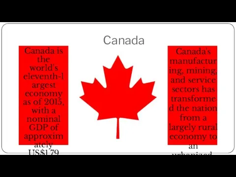 Canada Canada is the world's eleventh-largest economy as of 2015, with