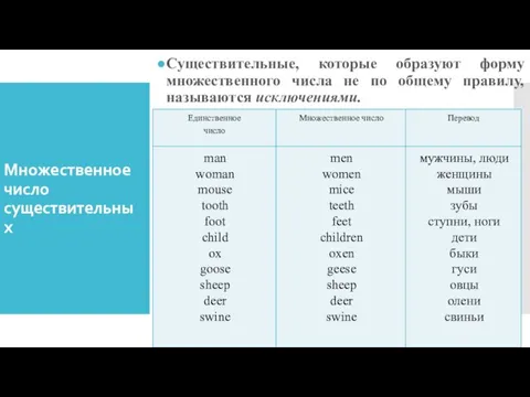 Множественное число существительных Существительные, которые образуют форму множественного числа не по общему правилу, называются исключениями.