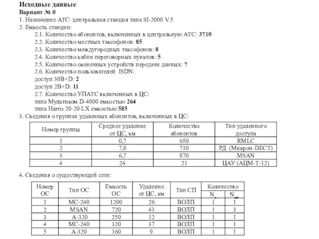 Исходные данные Вариант № 0 1. Назначение АТС: центральная станция типа