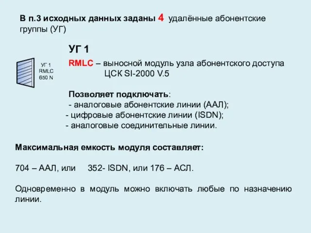 В п.3 исходных данных заданы 4 удалённые абонентские группы (УГ) УГ