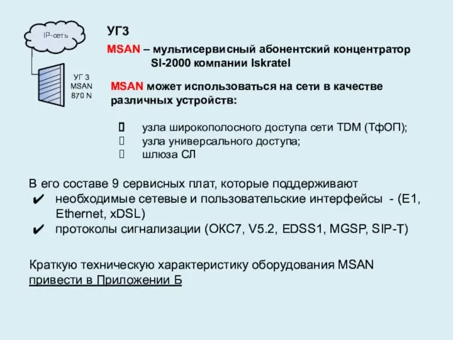 УГ3 MSAN – мультисервисный абонентский концентратор SI-2000 компании Iskratel MSAN может