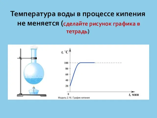 Температура воды в процессе кипения не меняется (сделайте рисунок графика в тетрадь)