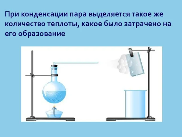 При конденсации пара выделяется такое же количество теплоты, какое было затрачено на его образование