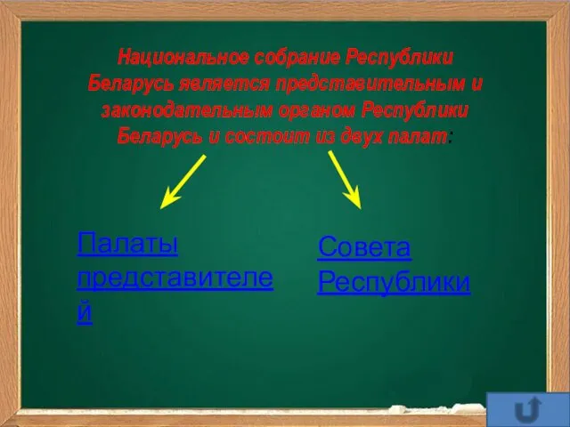 Национальное собрание Республики Беларусь является представительным и законодательным органом Республики Беларусь