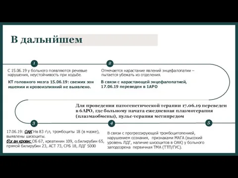 В дальнйшем С 15.06.19 у больного появляются речевые нарушения, неустойчивость при