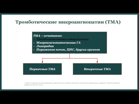 ТМА – сочетание: Тромбоцитопения потребления Микроангиопатическая ГА Лихорадка Поражение почек, ЦНС,