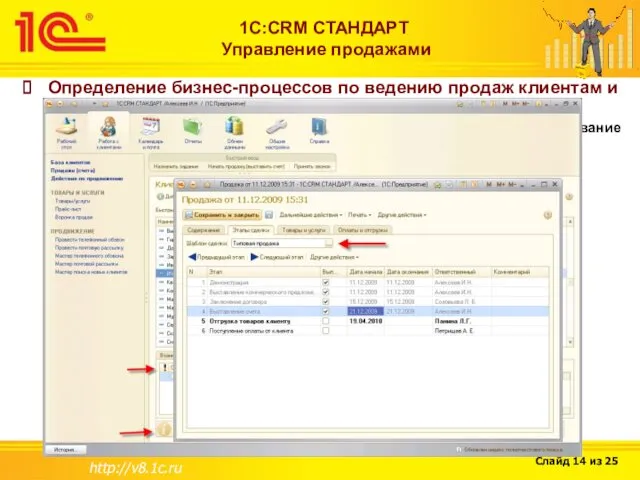 http://v8.1c.ru 1С:CRM СТАНДАРТ Управление продажами Определение бизнес-процессов по ведению продаж клиентам