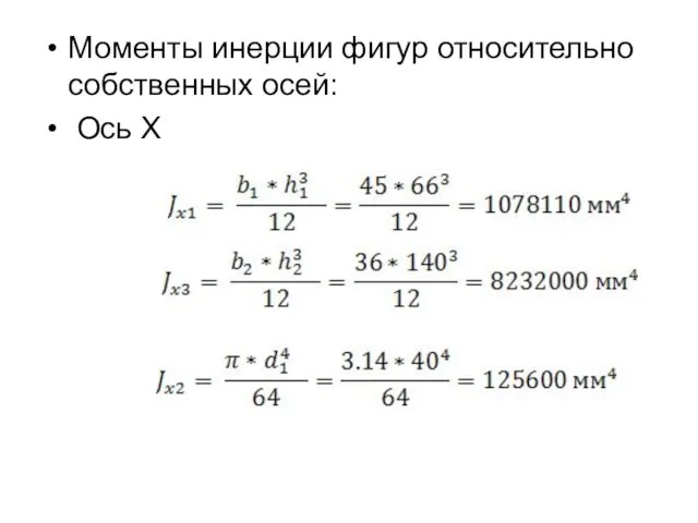 Моменты инерции фигур относительно собственных осей: Ось X