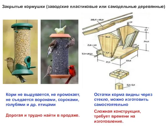 Дорогая и трудно найти в продаже. Корм не выдувается, не промокает,