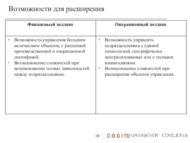 Возможности для расширения