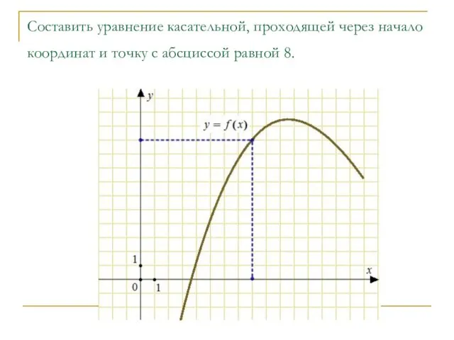 Составить уравнение касательной, проходящей через начало координат и точку с абсциссой равной 8.