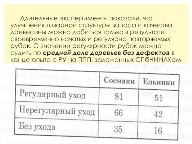 Длительные эксперименты показали, что улучшения товарной структуры запаса и качества древесины